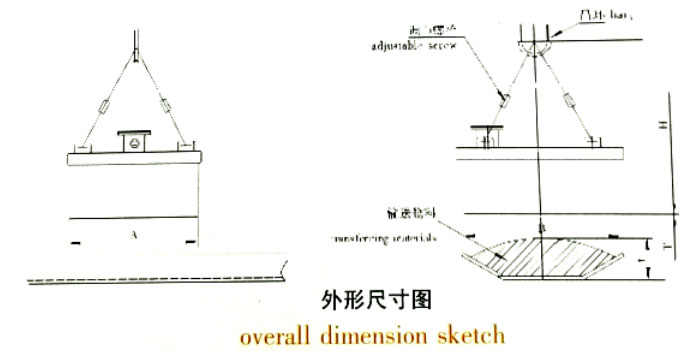 岳陽起重電磁鐵銷售,電纜卷筒生產(chǎn),岳陽通力電磁設備有限公司